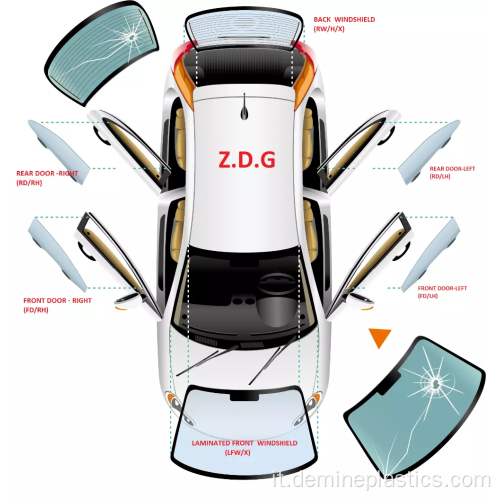 Parabrezza per auto in lamiera AR professionale da 6,0 mm